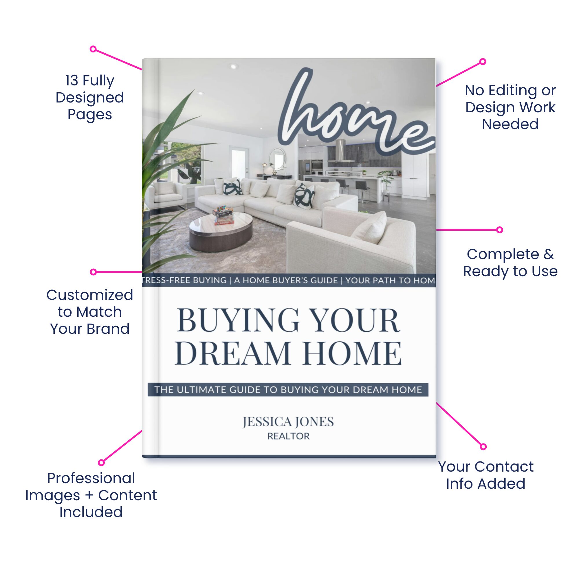 First-Time Buyers Guide - Image 2