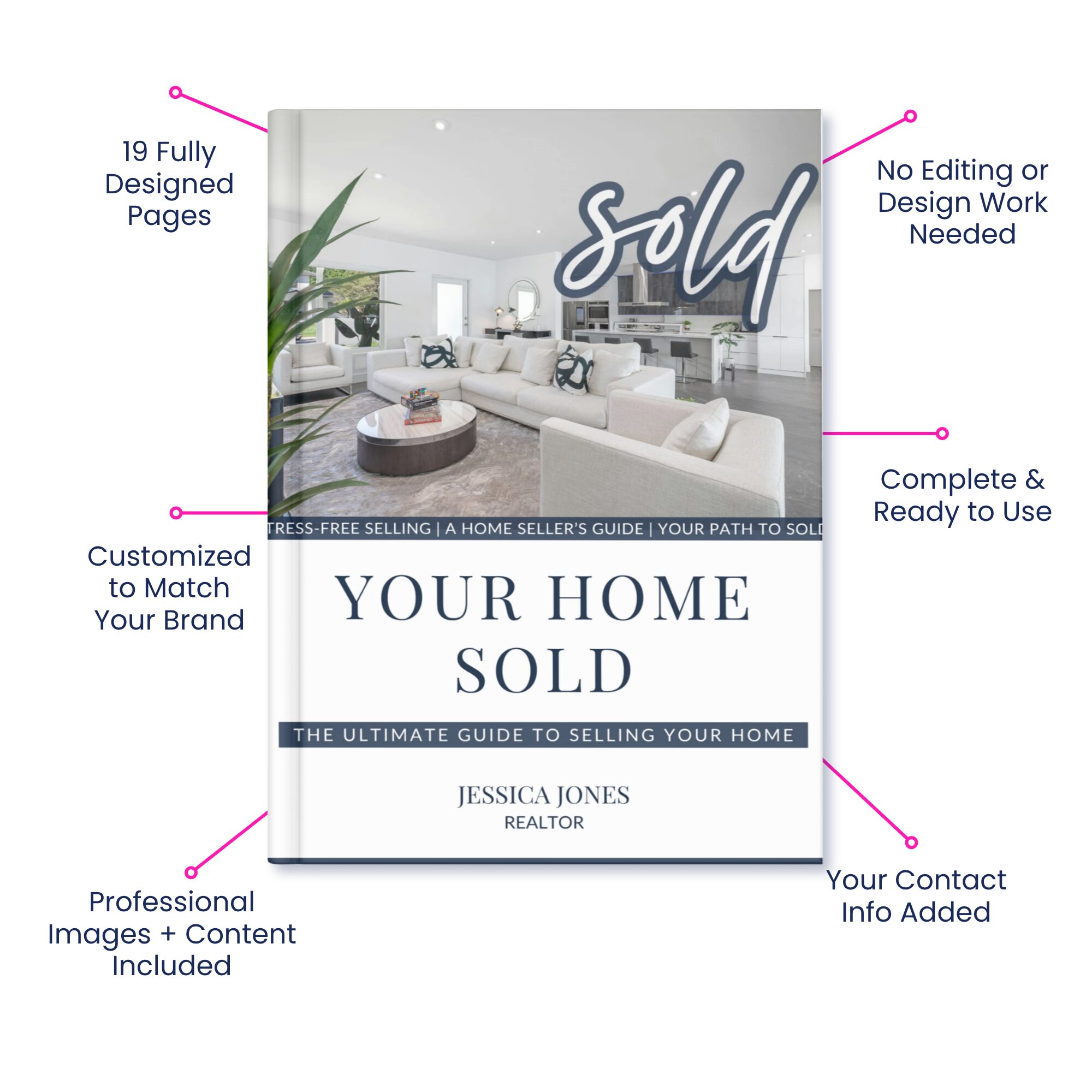 Sellers Listing Guide - Image 2