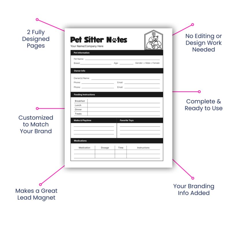Pet Sitter Notes Overview